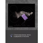 Встраиваемая электрическая варочная панель Zigmund & Shtain CN 39.6 B