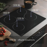 Встраиваемая электрическая варочная панель Zigmund & Shtain CN 42.6 B