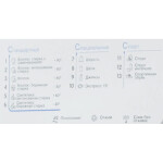 Стиральная машина Indesit IWUB 4085
