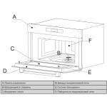 Встраиваемая микроволновая печь Korting KMI 830 GNBX