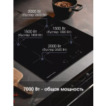 Встраиваемая индукционная варочная панель Zigmund & Shtain CI 33.6 B
