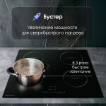 Встраиваемая индукционная варочная панель Zigmund & Shtain CI 35.6 B