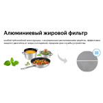 Встраиваемая вытяжка Weissgauff Tel 06 1M IX