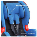 Автокресло Siger Кокон Isofix КРЕС0120 синий