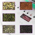 Чайник электрический Kitfort КТ-6130-1 белый/фиолетовый