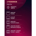 Мини-печь Pioneer MO5019G black