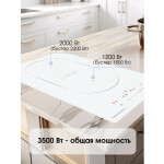 Встраиваемая индукционная варочная панель Zigmund & Shtain CI 35.3 W