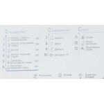 Стиральная машина Indesit IWUB 4085