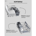 Встраиваемая посудомоечная машина Bosch SPV2IKX10E