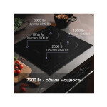 Встраиваемая индукционная варочная панель Zigmund & Shtain CIS 032.60 BX