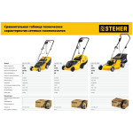 Газонокосилка электрическая STEHER LM-33-1300