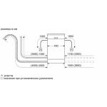 Встраиваемая посудомоечная машина Bosch SRV2IKX2BR