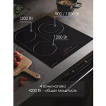 Встраиваемая электрическая варочная панель Zigmund & Shtain CN 42.4 B