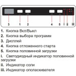 Встраиваемая посудомоечная машина Korting KDI 60488
