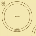 Встраиваемая индукционная варочная панель Kaiser KCT 4795 FI ElfAD