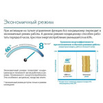 Сплит-система Midea MSMBA-07HRN1