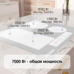 Встраиваемая индукционная варочная панель Zigmund & Shtain CI 34.6 W