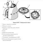 Чайник электрический Smeg KLF03WHMEU