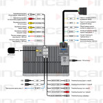 Автомагнитола Incar AHR-7480