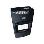 Газовый обогреватель Elitech ТП 4ГИ