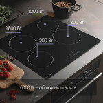 Встраиваемая электрическая варочная панель Zigmund & Shtain CN 42.6 B