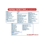 HEPA-фильтр Top House TH H12E