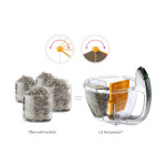 Пылесос LG VC73189NHTB