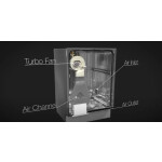 Посудомоечная машина Asko DFS244IB.W/1