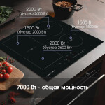 Встраиваемая индукционная варочная панель Zigmund & Shtain CI 34.6 B