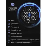 Встраиваемый электрический духовой шкаф Zigmund & Shtain E 155 B