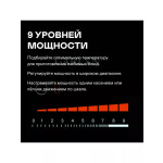 Встраиваемая электрическая варочная панель Garlyn H-400