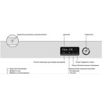 Посудомоечная машина Asko DFS244IB.W/1