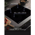 Встраиваемая электрическая варочная панель Zigmund & Shtain CN 38.6 B