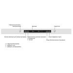Встраиваемая посудомоечная машина Asko DSD433B