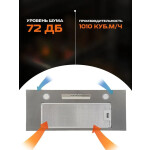 Встраиваемая вытяжка Zigmund & Shtain K 012.7 S