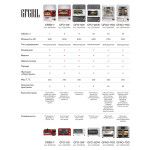 Мини-печь GFgril GFO-20W