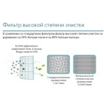 Сплит-система Midea MSMBA-07HRN1