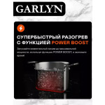 Встраиваемая индукционная варочная панель Garlyn H-7000