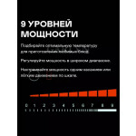 Встраиваемая электрическая варочная панель Garlyn H-400