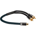 Кабель Kicx DRCA02M