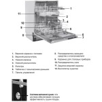 Встраиваемая посудомоечная машина Schaub Lorenz SLG VI6310