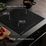 Встраиваемая электрическая варочная панель Zigmund & Shtain CN 39.6 B