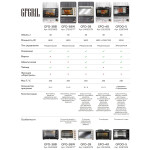 Мини-печь GFgril GFO-38B