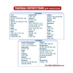 HEPA-фильтр Top House TH H12E