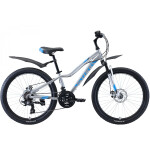 Велосипед Stark 2021 Rocket 24.2 D серебристый/голубой/серый