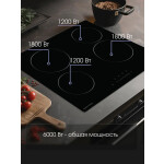 Встраиваемая электрическая варочная панель Zigmund & Shtain CN 42.6 B