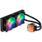 Кулер для процессора Cooler Master MLX-D24M-A20PC-R1