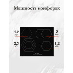 Встраиваемая электрическая варочная панель Monsher MHE 6019