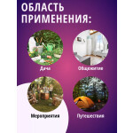 Настольная плита Gefest ПГ 700-02