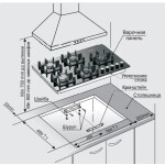 Встраиваемая газовая варочная панель Gefest ПВГ 2341